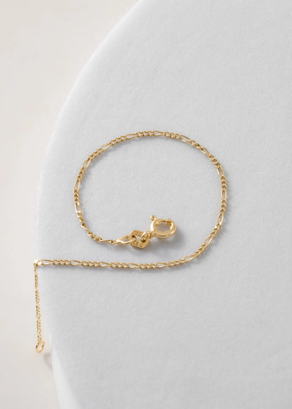 Pulsera 3*1 IT 1.6 mm 16 Cms